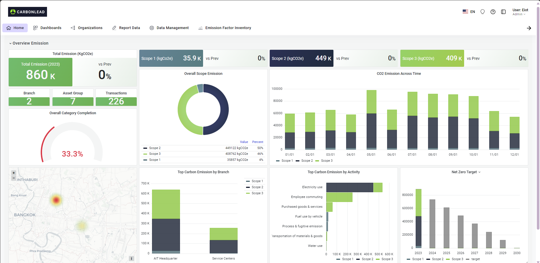 CarbonLead Dashboard